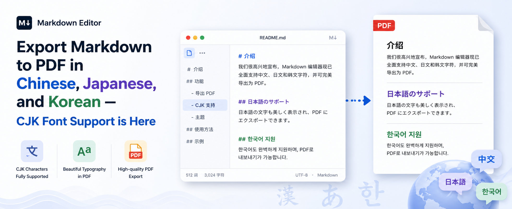 Export Markdown to PDF in Chinese, Japanese, and Korean - CJK Font Support is Here